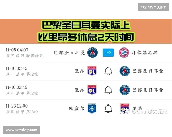 法甲巴黎统治力分析：场均3.1球创纪录